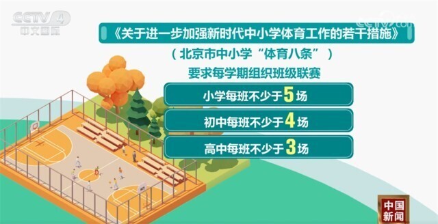 次进攻机会